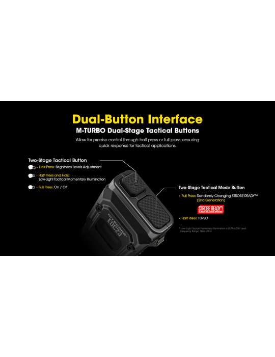 EDC23 flat flashlight 2500LM built-in battery