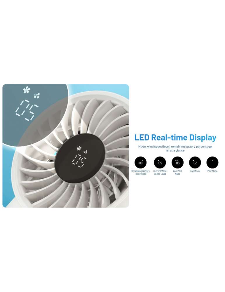 Izzcool30 Ventilateur climatiseur pliable à brumisation