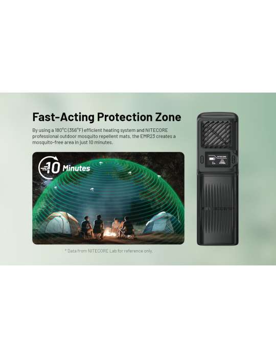 EMR23 anti-moustique portatif et powerbank 8000mAh