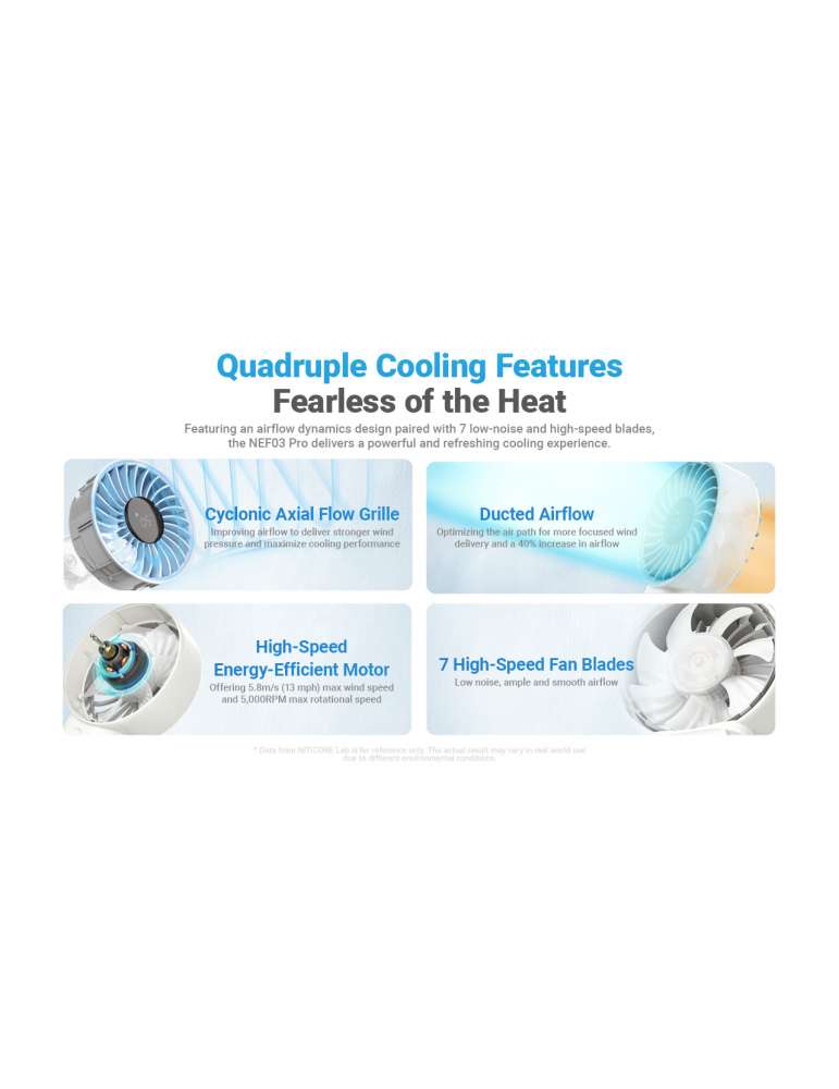 NEF03PRO Quiet Foldable Portable Fan