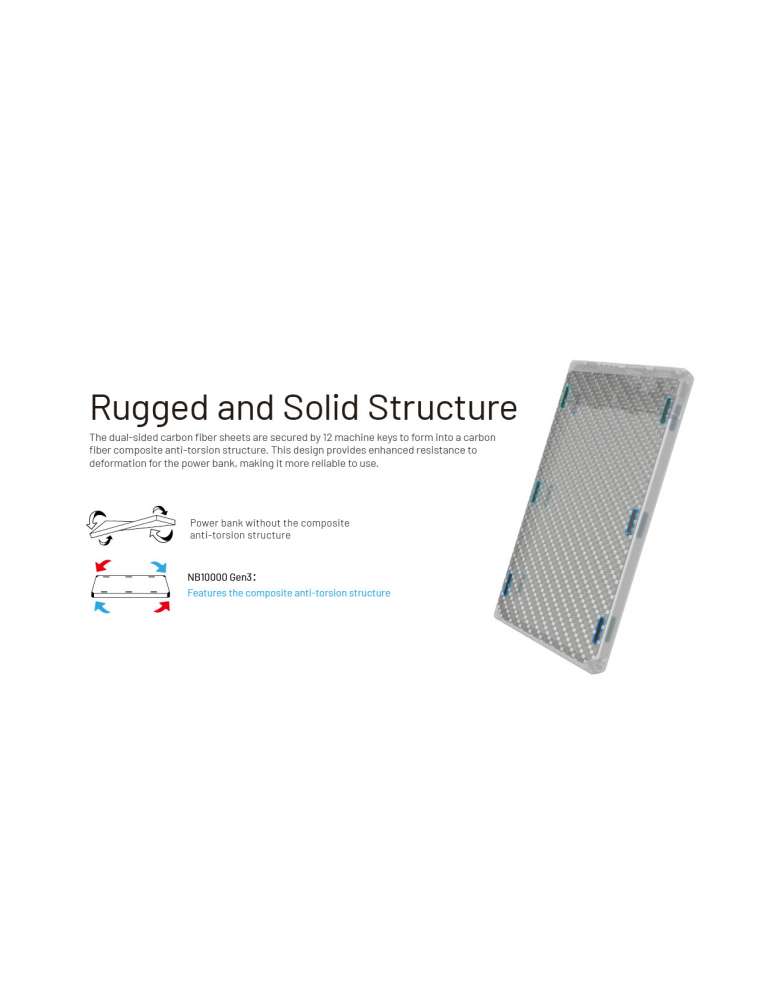 NB10000GEN3 powerbank 10000mAh ultra-léger fibre carbone