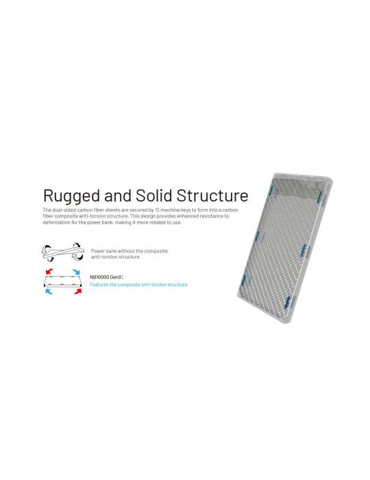 NB10000GEN3 powerbank 10000mAh ultra-léger fibre carbone