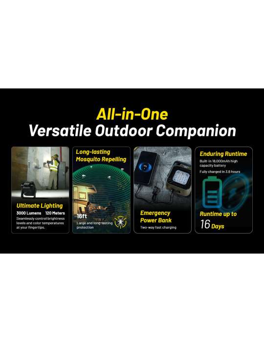 NWL30 construction and outdoor lamp 3000LM powerbank and mosquito repellent