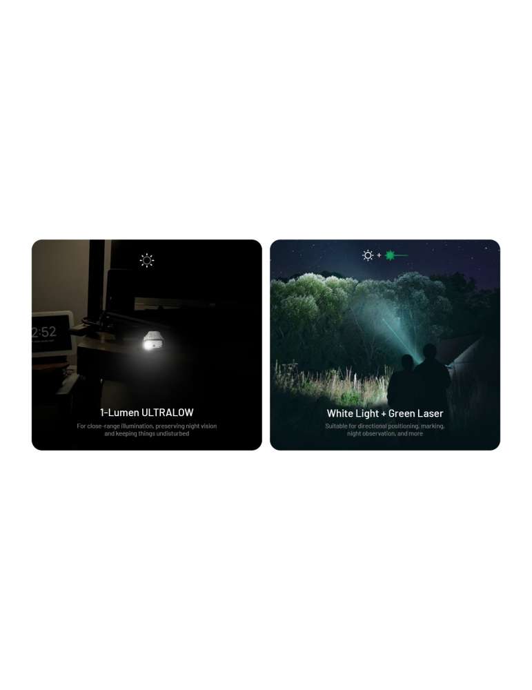 EDC17 Slim Flat Lamp 1500LM Laser Level and UV