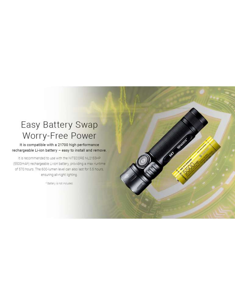 EX7 Powerful 6000LM Rechargeable Magnetic Lamp