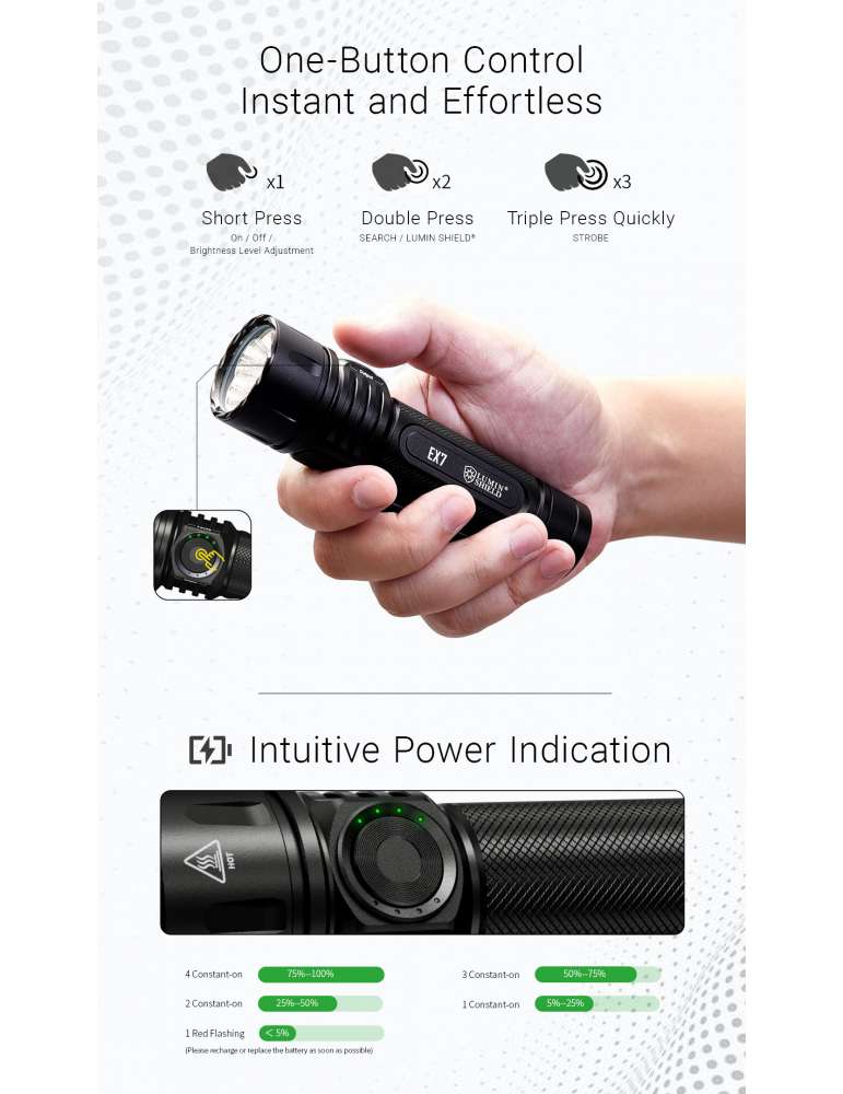 EX7 Powerful 6000LM Rechargeable Magnetic Lamp