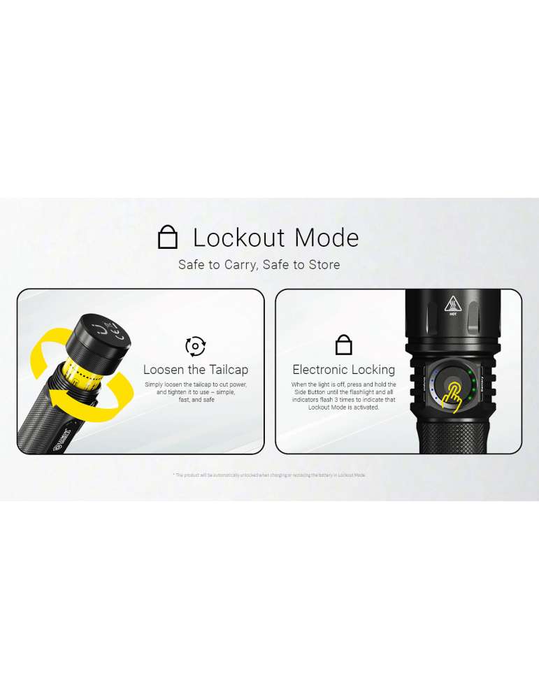 EX7 lampe puissante 6000LM rechargeable magnétique