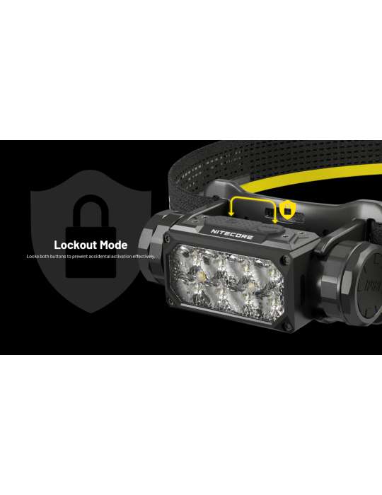 HC65UHE lampe frontale 2000LM éclairage rouge secondaire