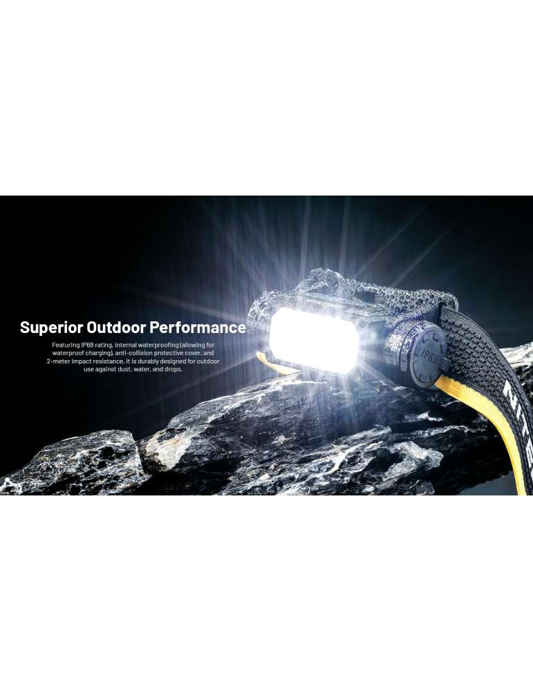 HC65UHE Headlamp 2000LM Red Secondary Light