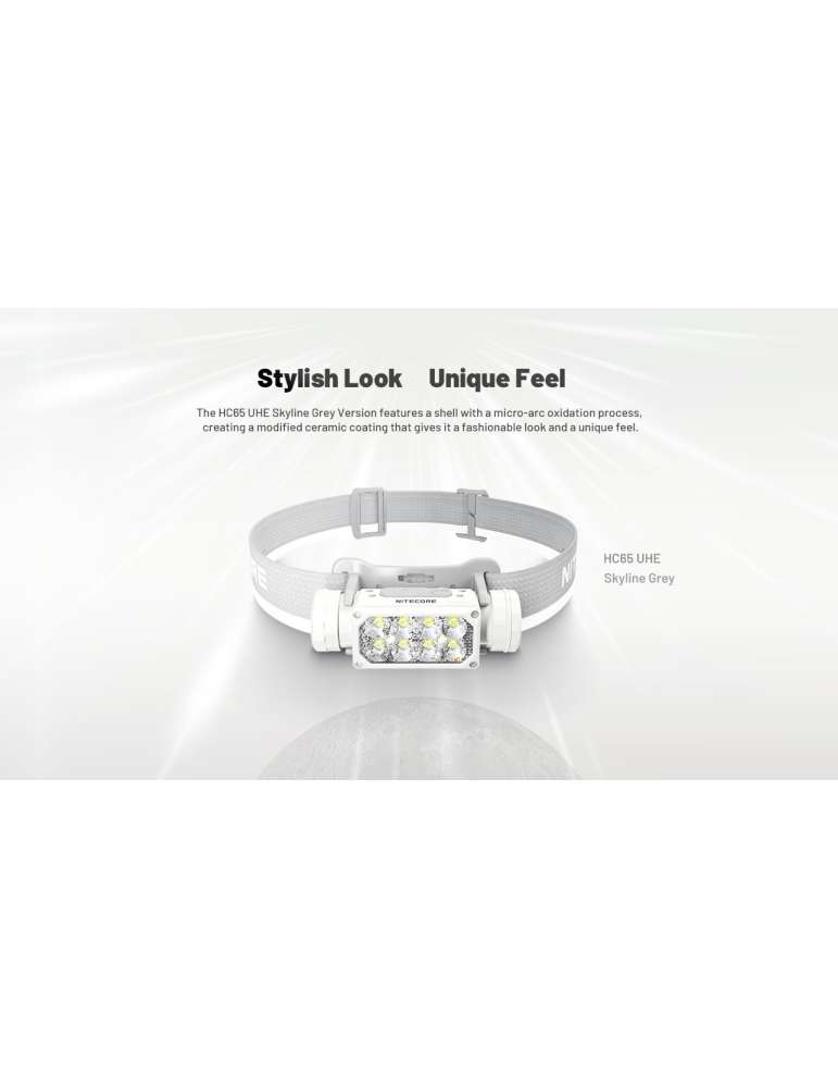 HC65UHE lampe frontale 2000LM éclairage rouge secondaire