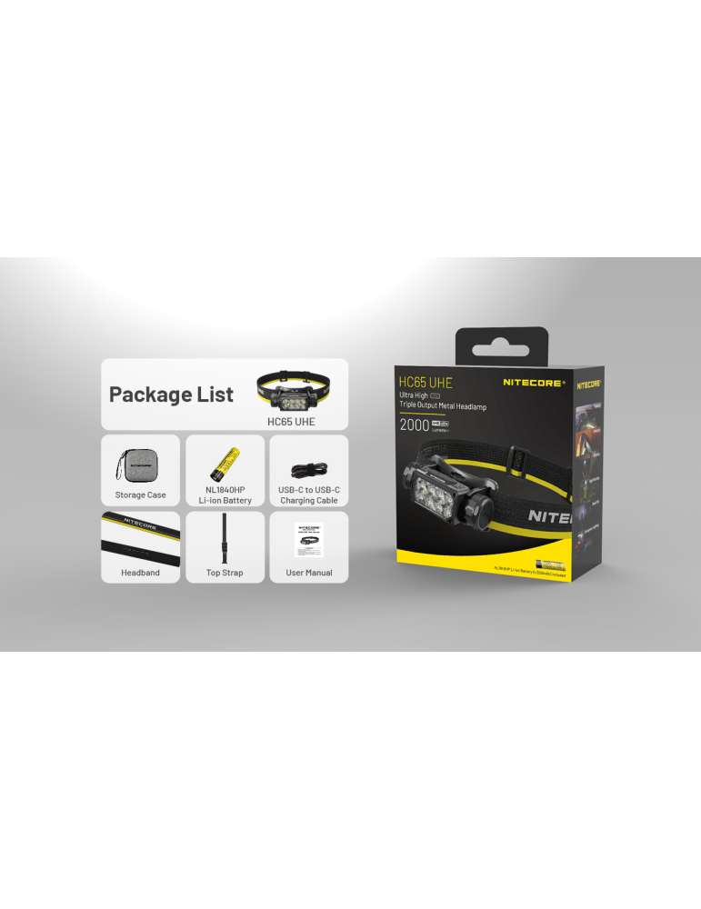 HC65UHE Headlamp 2000LM Red Secondary Light