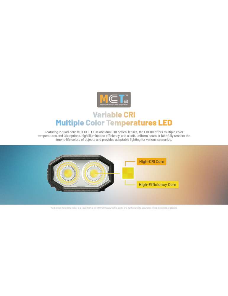 EDC09 lampe 1600LM tete inclinable