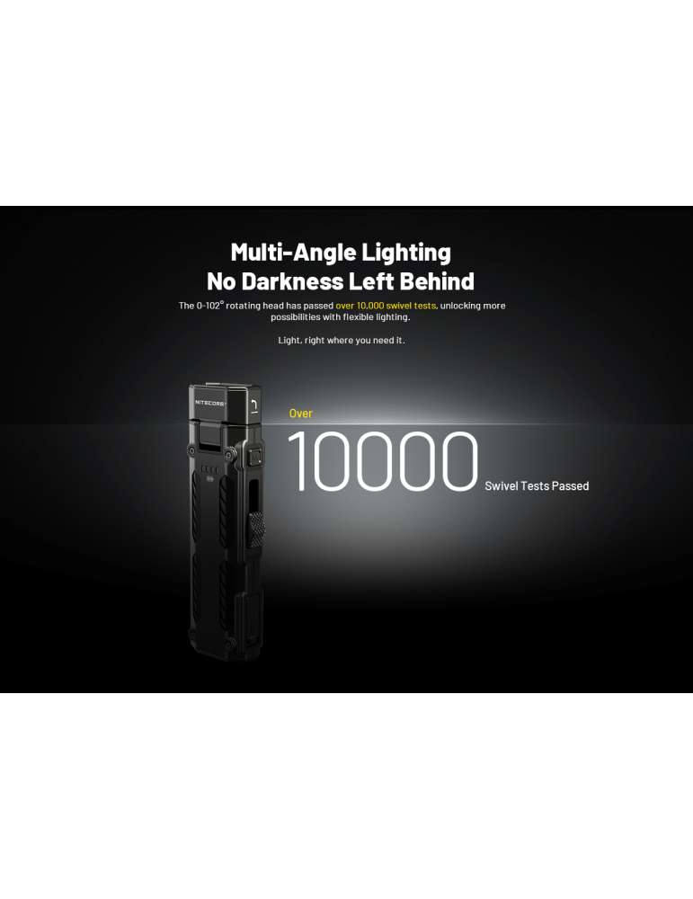 EDC09 1600LM Tiltable Head Flashlight