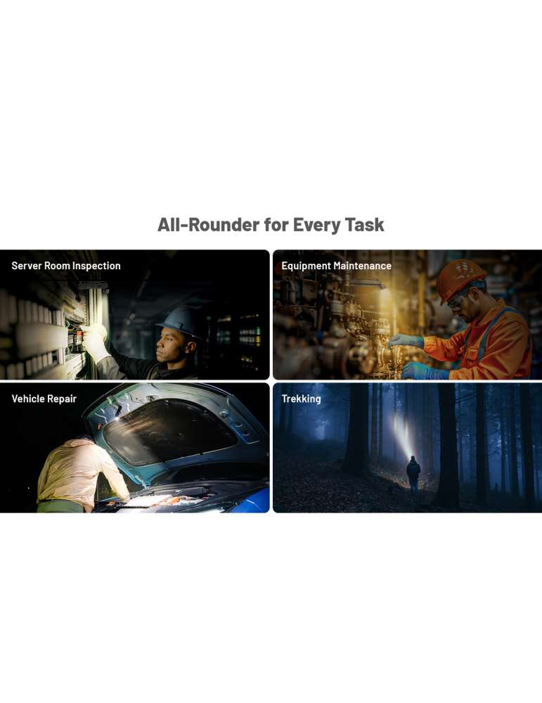 EDC09 1600LM Tiltable Head Flashlight