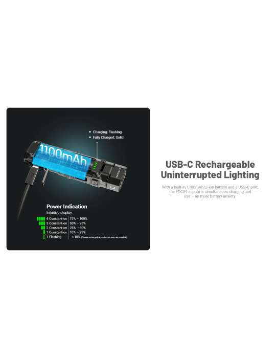 EDC09 lampe 1600LM tete inclinable