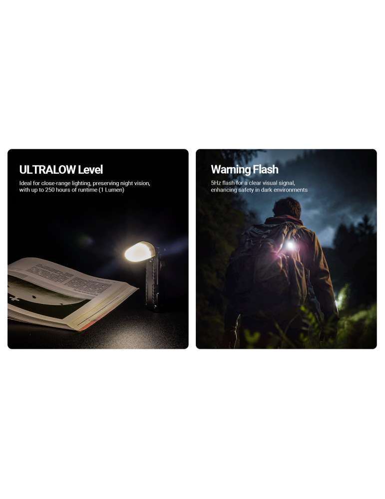 EDC09 1600LM Tiltable Head Flashlight
