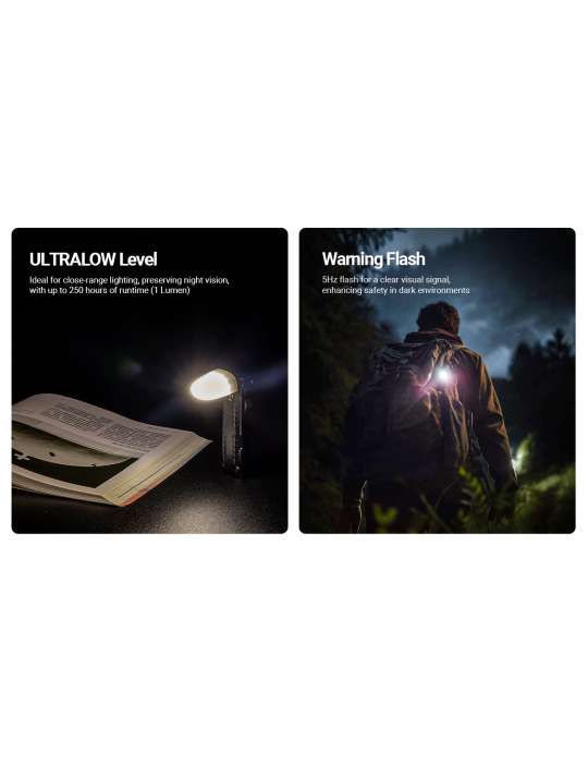 EDC09 1600LM Tiltable Head Flashlight