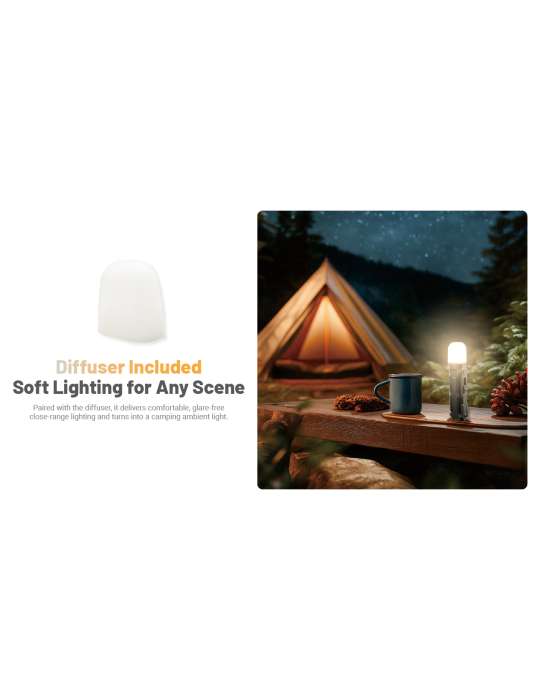 EDC09 lampe 1600LM tete inclinable