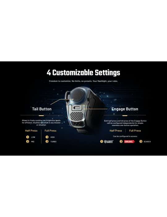 P17iX 5000lm lampe tactique