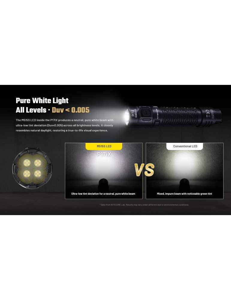 P17iX 5000lm tactical flashlight