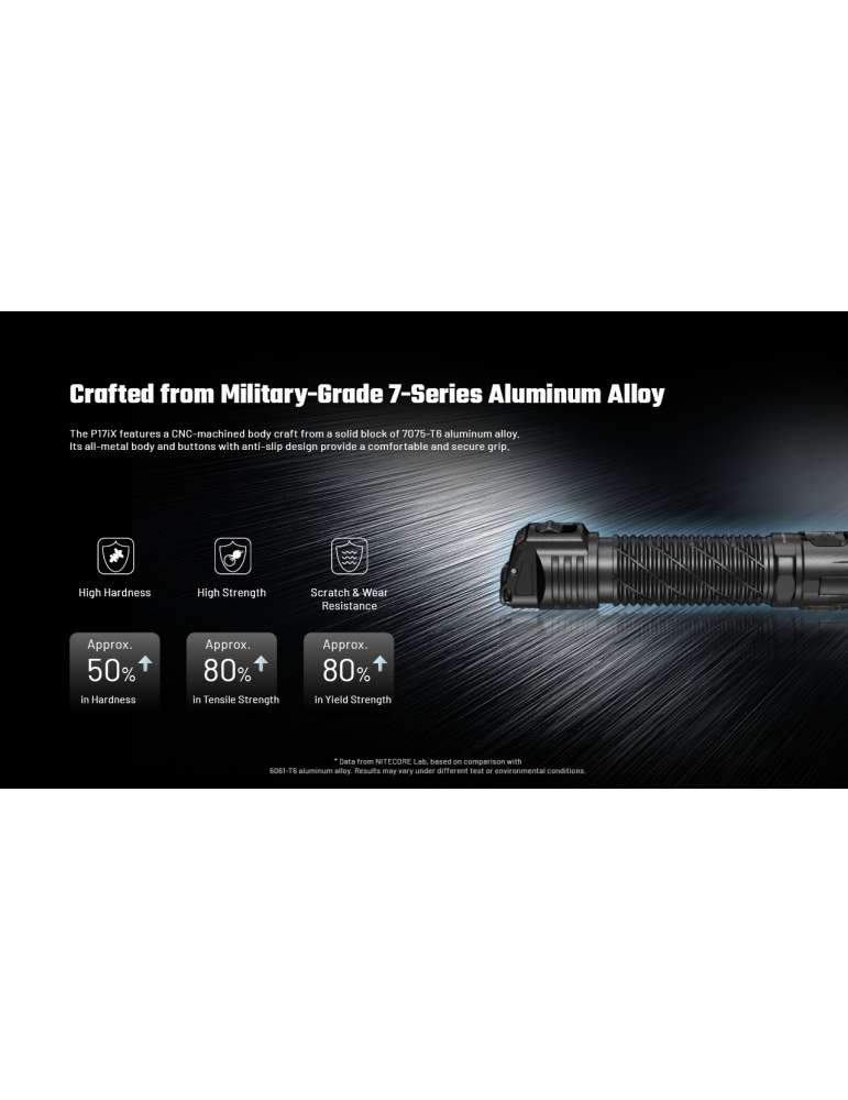 P17iX 5000lm tactical flashlight