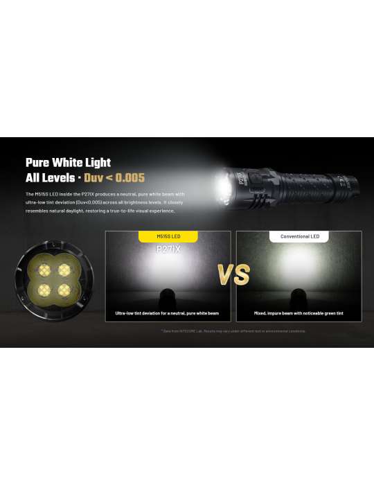 P27iX 5000lm tactical flashlight