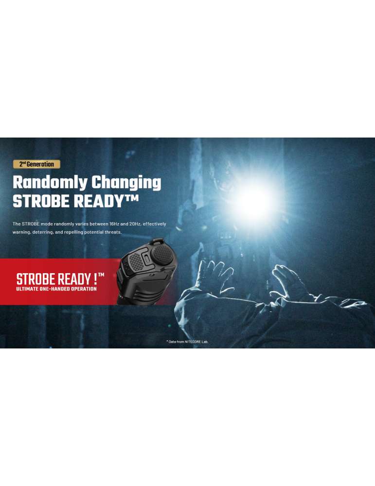P27iX 5000lm tactical flashlight