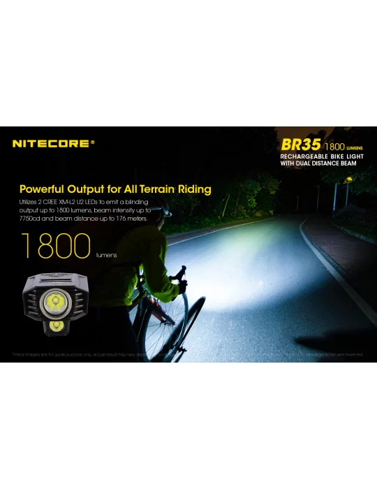 BR35 fietslamp 1800LM dubbele LED USB–NITECORE BELUX