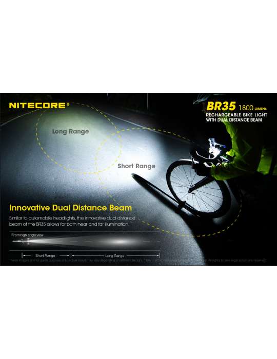 BR35 lampe vélo 1800LM double LED USB