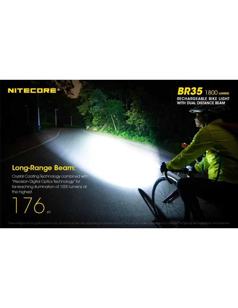 BR35 bicycle light 1800LM dual LED USB NITECORE BELUX