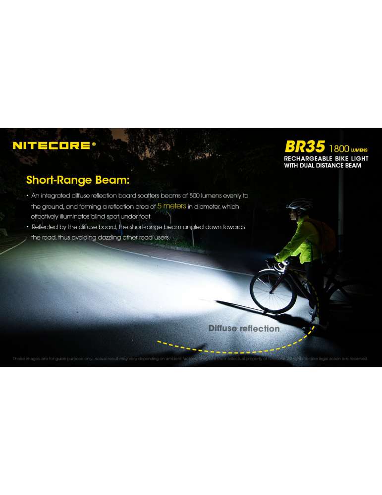 BR35 lampe vélo 1800LM double LED USB