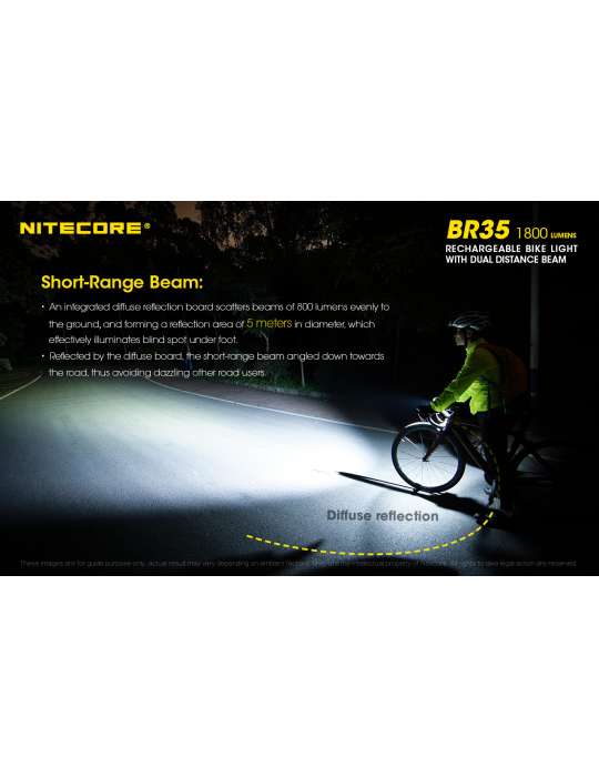 BR35 lampe vélo 1800LM double LED USB