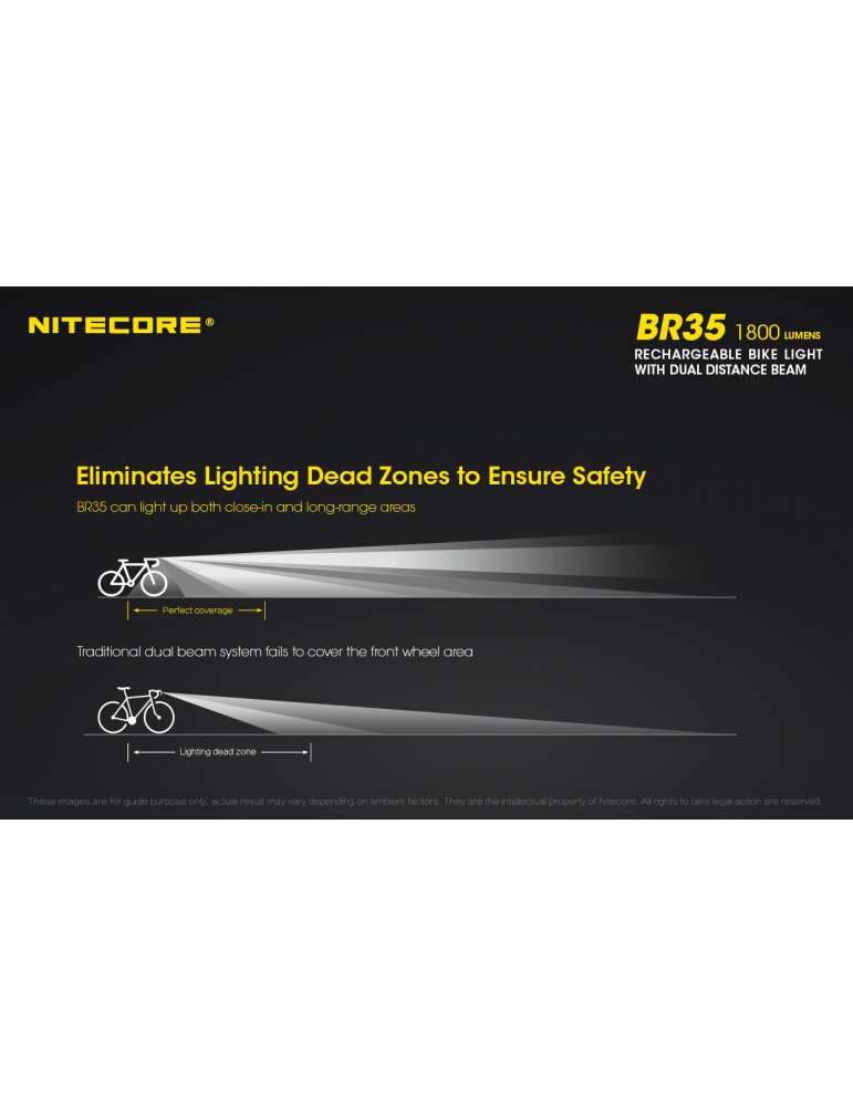 BR35 lampe vélo 1800LM double LED USB