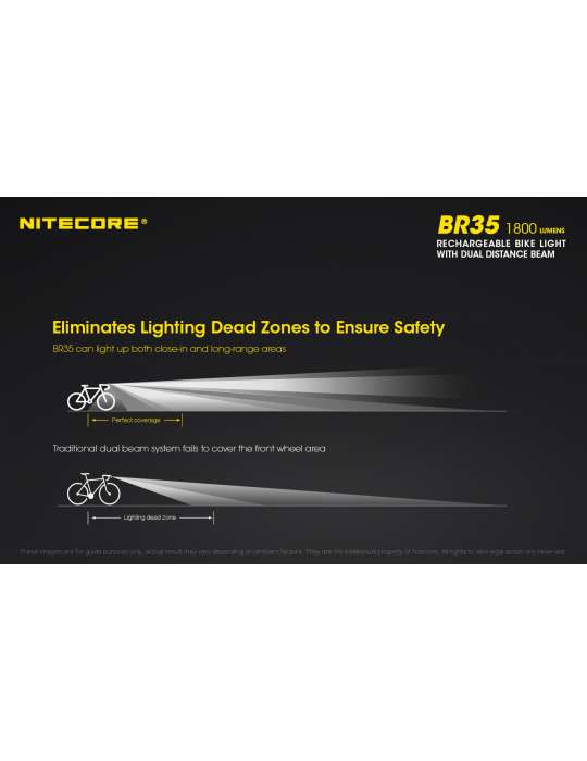 BR35 lampe vélo 1800LM double LED USB