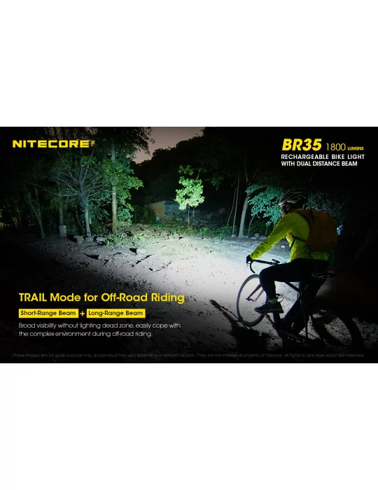 BR35 fietslamp 1800LM dubbele LED USB–NITECORE BELUX