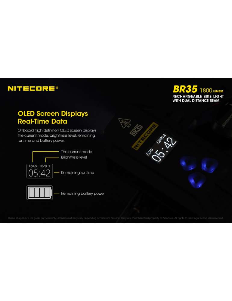 BR35 lampe vélo 1800LM double LED USB