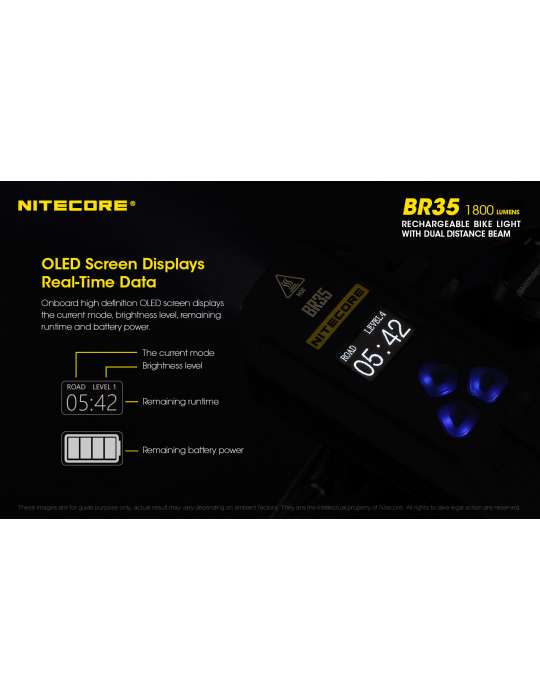 BR35 lampe vélo 1800LM double LED USB