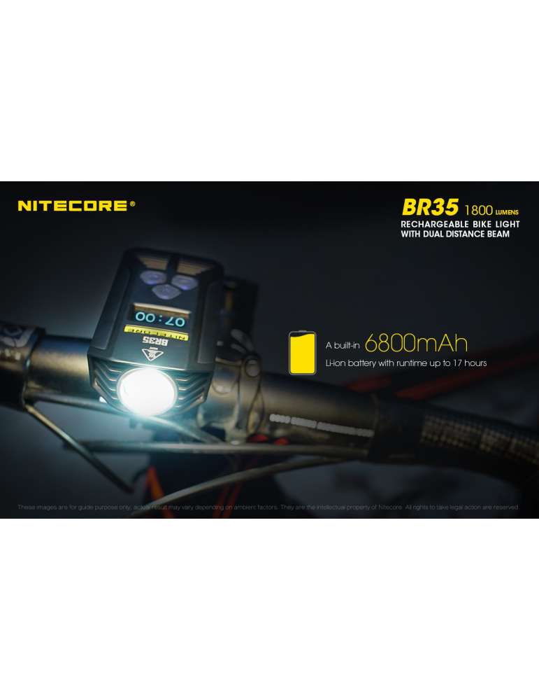 BR35 lampe vélo 1800LM double LED USB