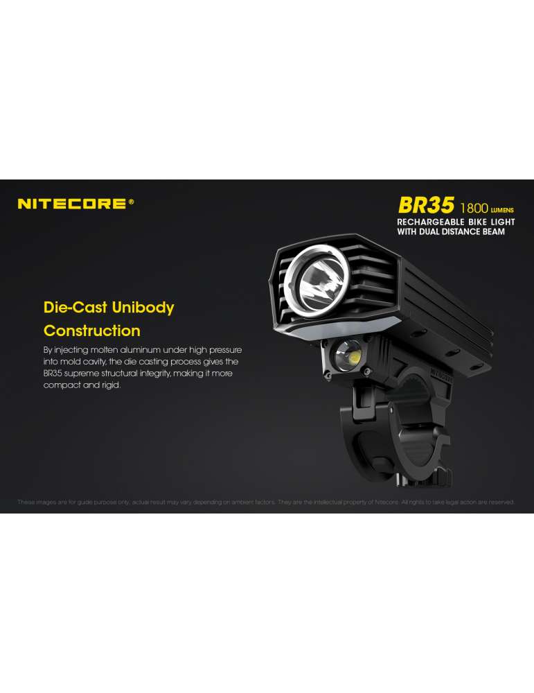 BR35 lampe vélo 1800LM double LED USB