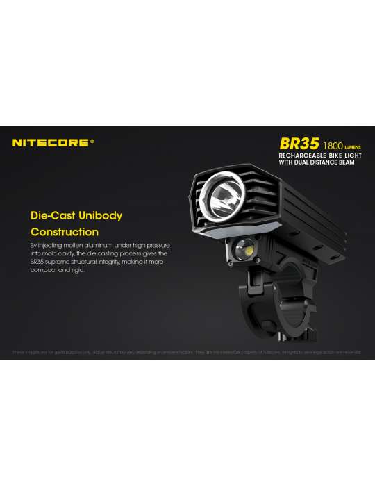 BR35 lampe vélo 1800LM double LED USB