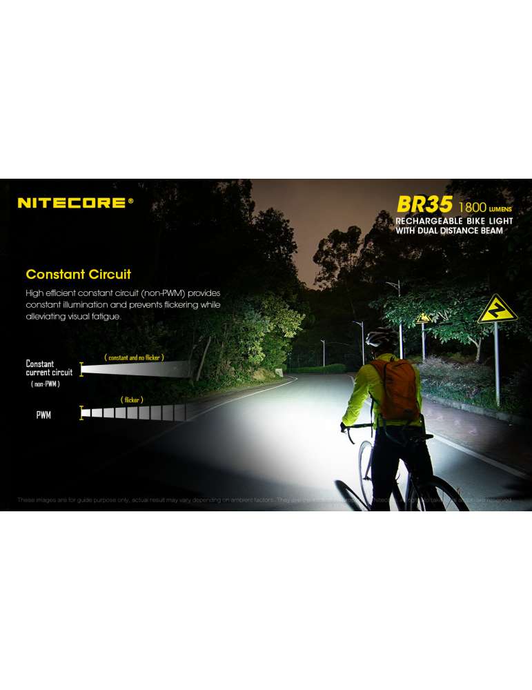 BR35 lampe vélo 1800LM double LED USB