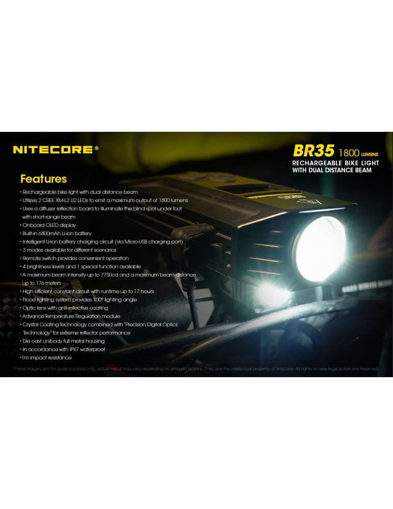 BR35 lampe vélo 1800LM double LED USB