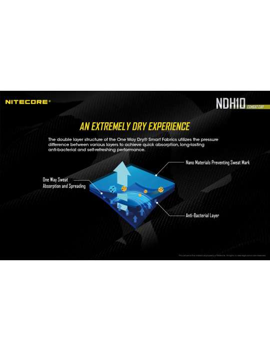 NDH10 casquette tactique velcro légère et confortable - NITECORE