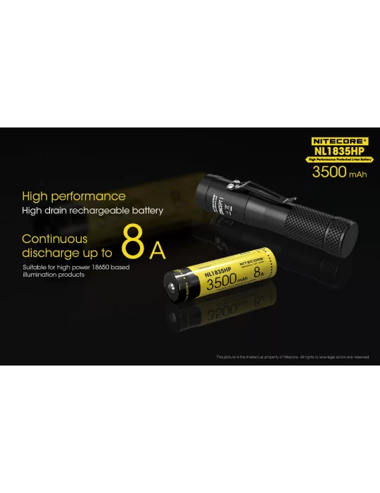 NL1835HP high performance 18650 battery 3500mAh 8A–NITECORE BELUX