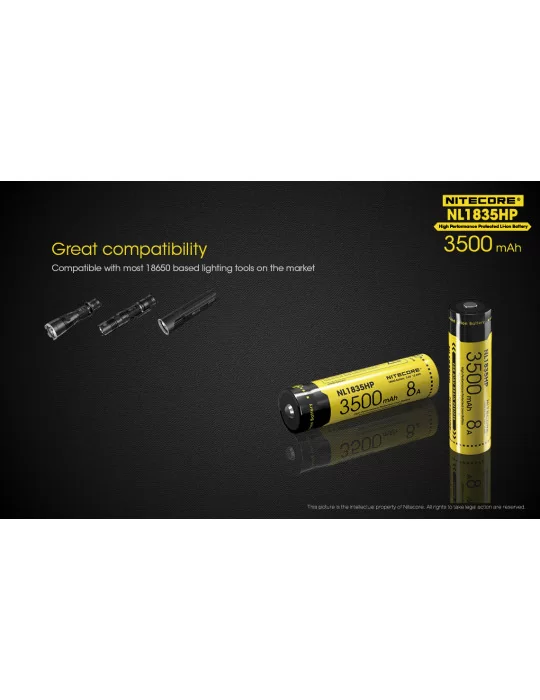 NL1835HP high performance 18650 battery 3500mAh 8A–NITECORE BELUX
