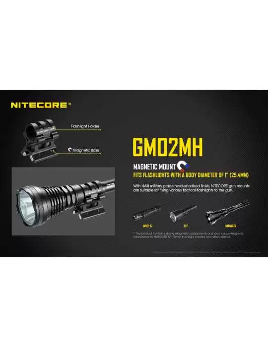 GM02MH fixation magnétique pour lampe sur arme–NITECORE BELUX