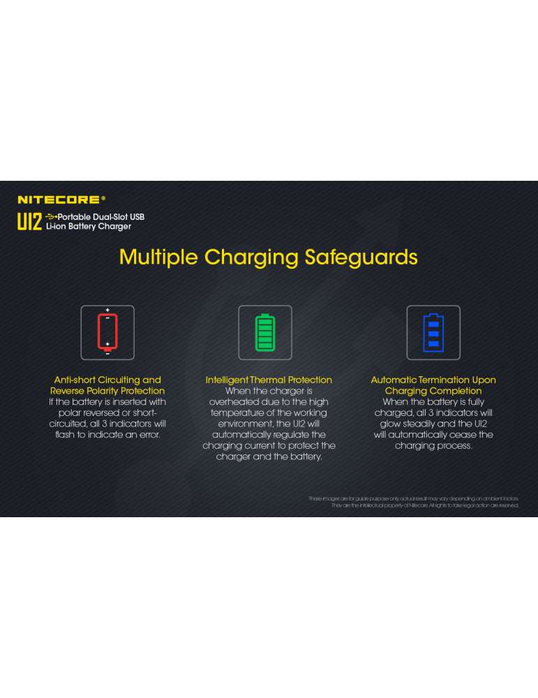 UI2 chargeur USB 2 slot pour 18650 et 21700