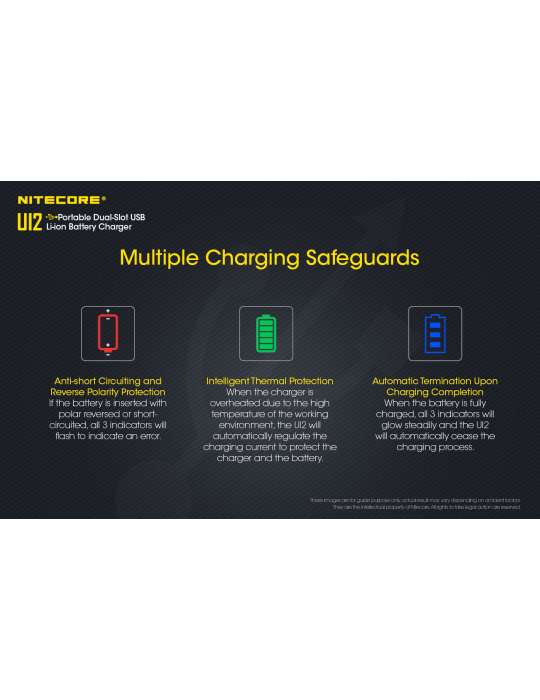 UI2 chargeur USB 2 slot pour 18650 et 21700