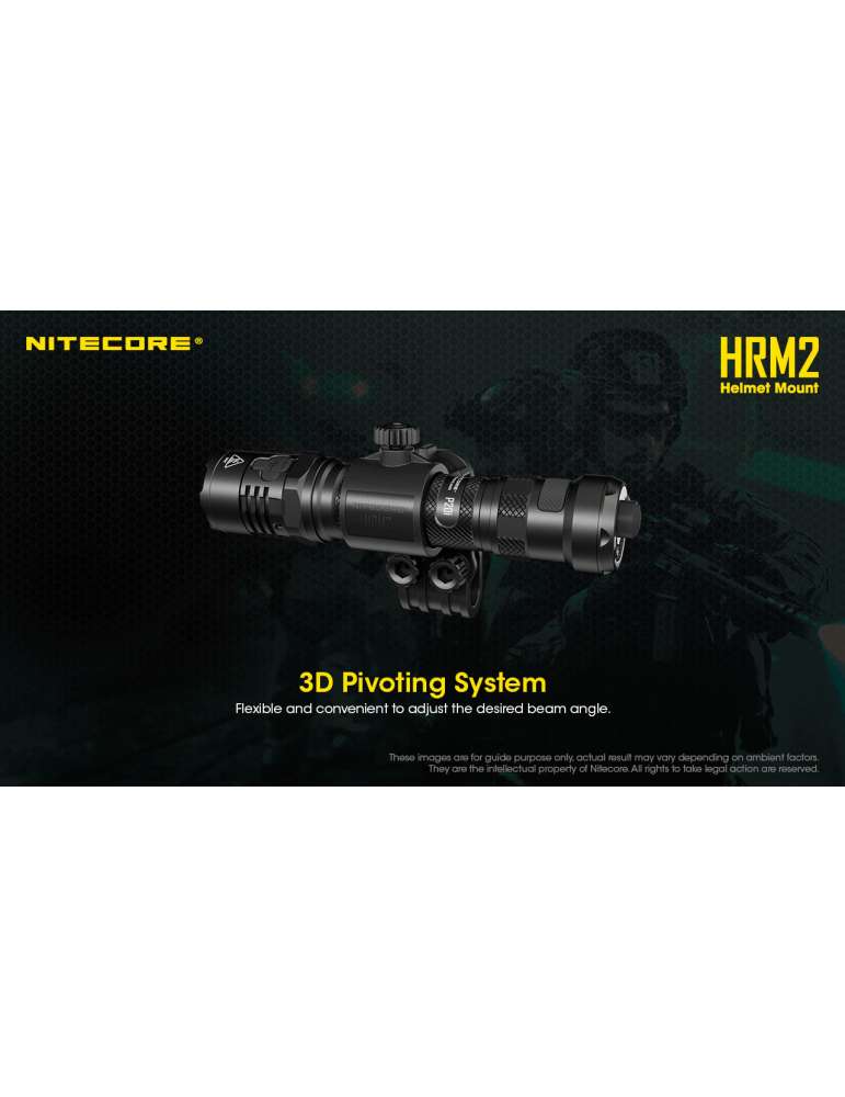 HRM2 helmet lamp attachment