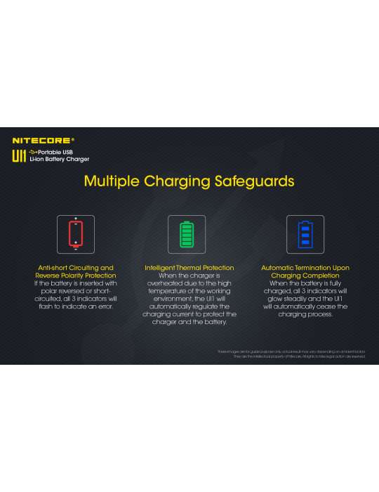 UI1 chargeur unitaire USB pour 18650 et 21700